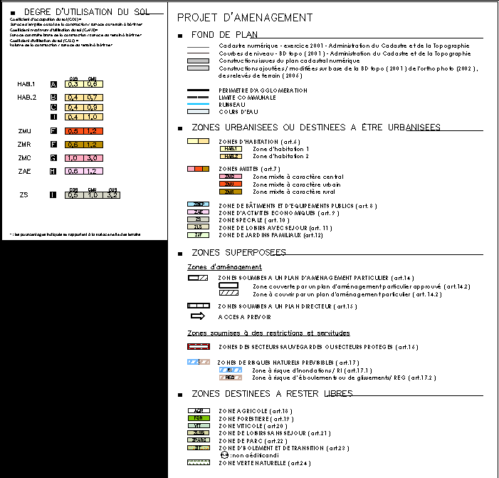 legende_pag_remich.png legende_pag_remich.png