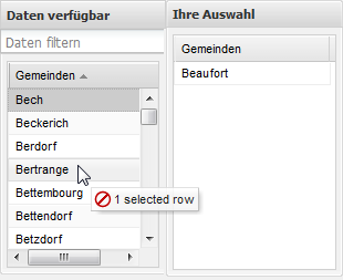 Anfang von drag & drop: das "verboten" Zeichen wird angezeigt. Dieses signalisiert Ihnen dass nichts unternommen wird falls das Sie das Element in seine Ursprungsliste herablassen...