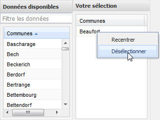 Retrait d'une commune de la sélection